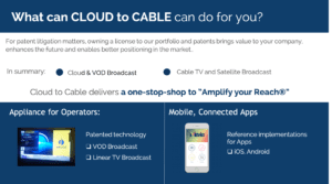 What Cloud to Cable do for you
