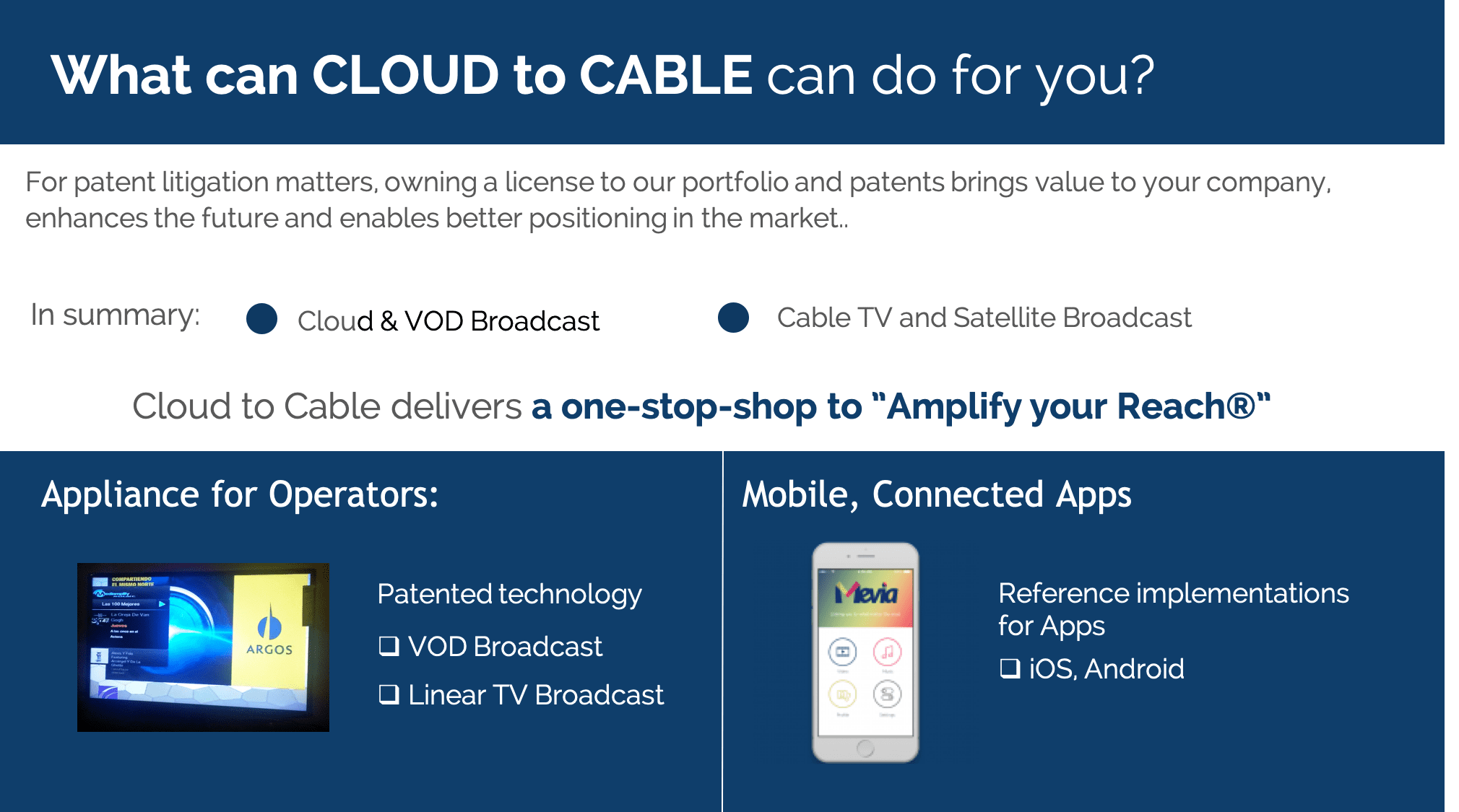 What Cloud to Cable do for you