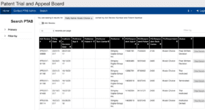 Music Choice PTAB