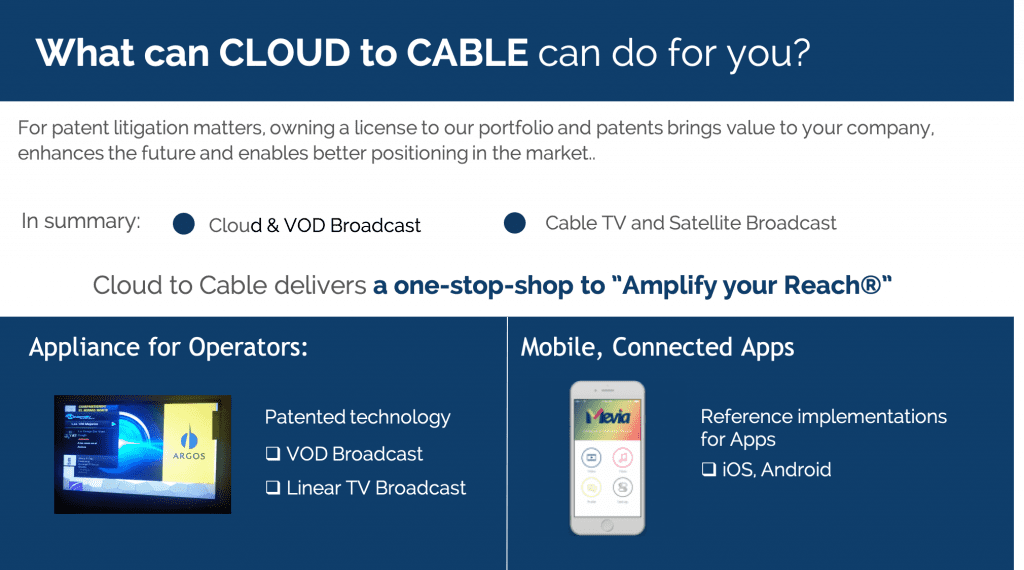 Cloud to Cable TV - Intellectual Property Portfolio